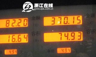 93号油价格